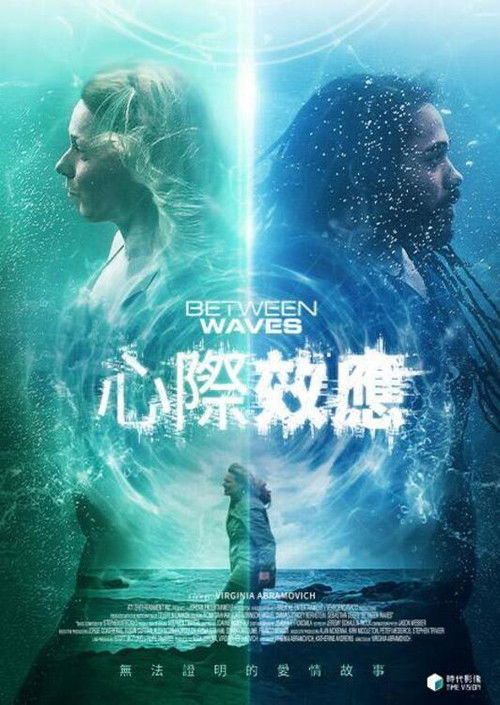 维度之间