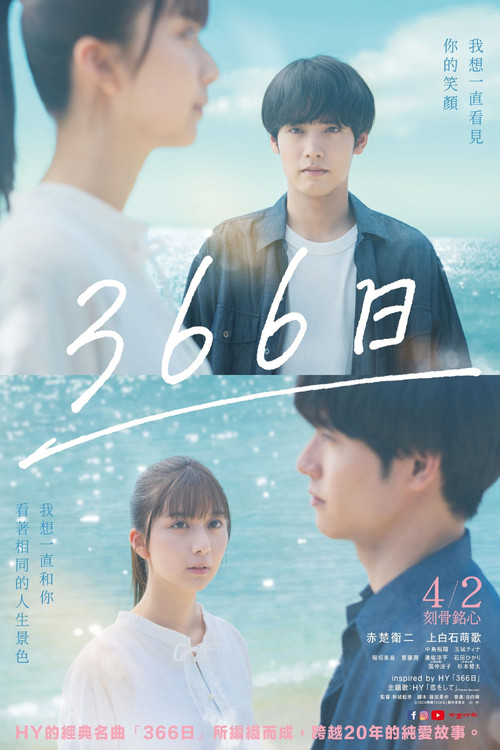 366日 电影版